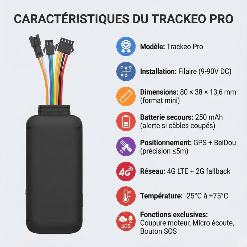 Trackeo PRO : Le Best-Seller — Traceur GPS Filaire Sans Abonnement - Image 4