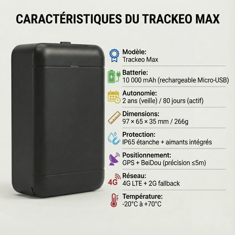 Trackeo Max : Le Gardien — Traceur GPS Ultra Longue Autonomie Sans Abonnement - Image 4