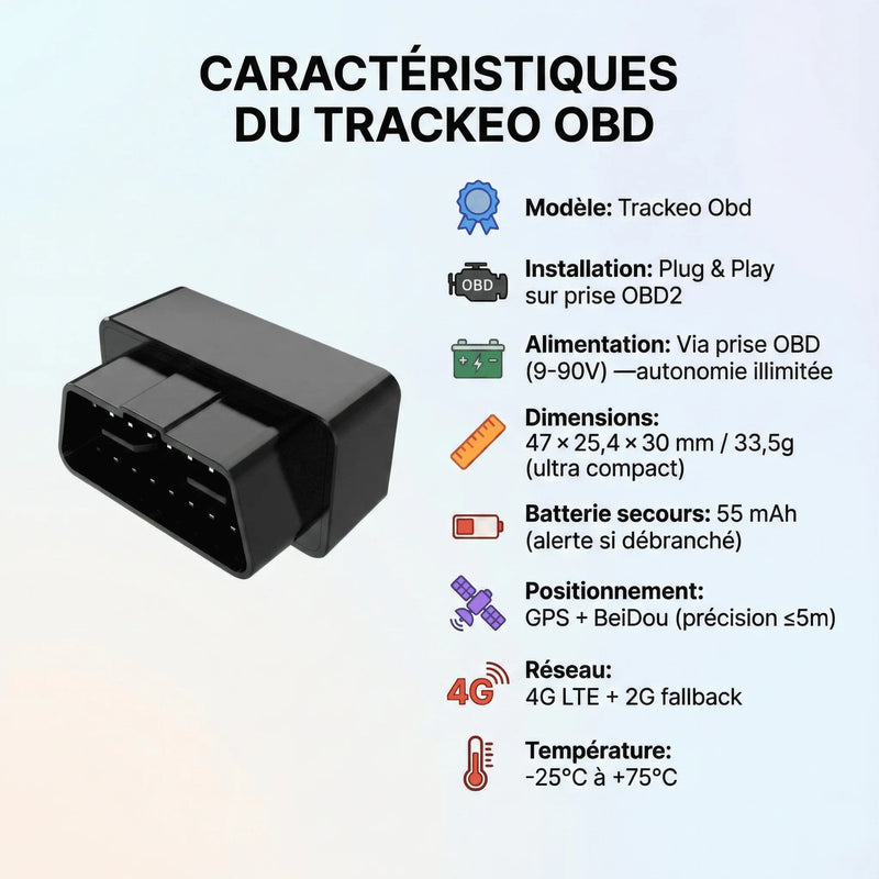 Trackeo OBD : Le Facile — Traceur GPS Plug & Play Sans Abonnement - Image 5