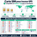 Carte SIM IoT multi-réseaux pour traceur GPS : 4 réseaux en France (Orange, SFR, Bouygues, Free), 100 Mo/mois, couverture France + 76 destinations, formats Mini, Micro et Nano.