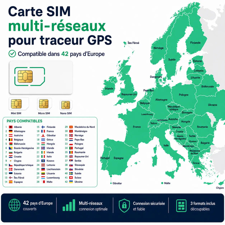 Carte SIM pour Traceur GPS : Conçue pour Fonctionner Sans Coupure