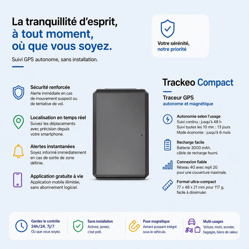 Trackeo Compact - Mini Traceur GPS Sans Abonnement - Aimanté IP65 - Image 2