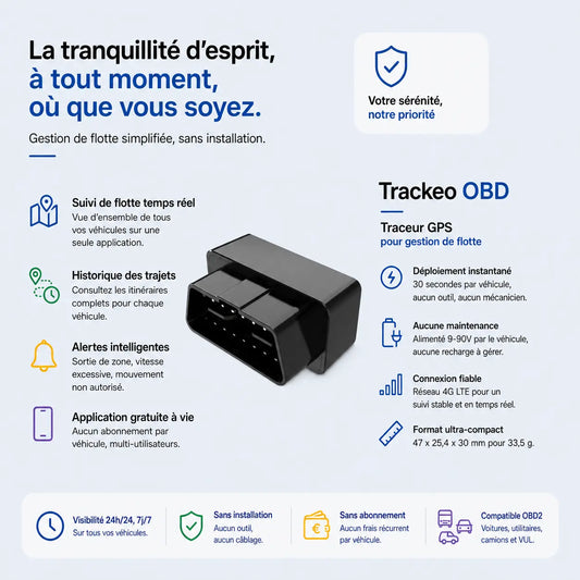Trackeo OBD, traceur GPS plug-and-play sur prise OBD2 pour la gestion de flotte professionnelle, sans abonnement par véhicule