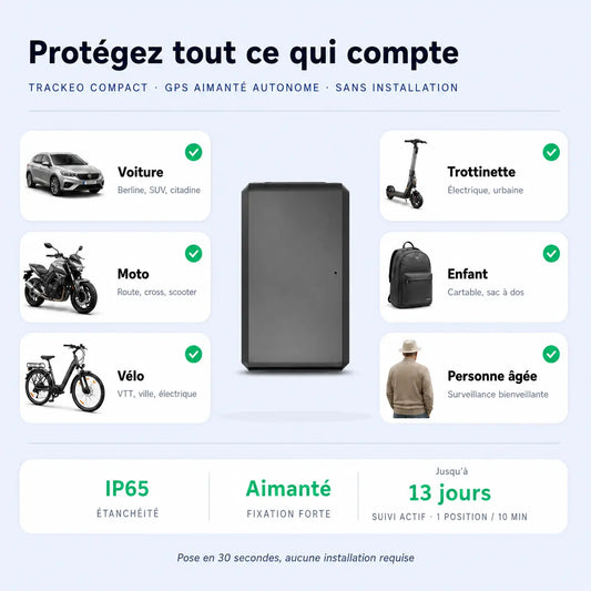 Trackeo Compact, traceur GPS aimanté sans abonnement compatible voiture, moto, vélo, trottinette, suivi enfant et personne âgée. Autonomie jusqu'à 13 jours en suivi actif, IP65, fixation magnétique.