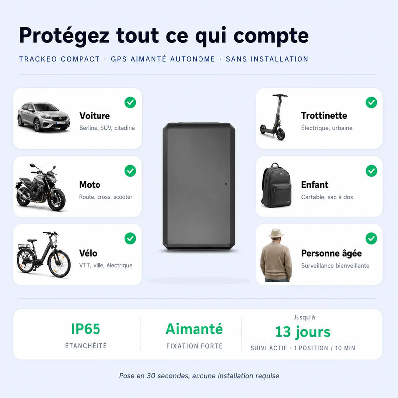 Trackeo Compact - Mini Traceur GPS Sans Abonnement - Aimanté IP65 - Image 3