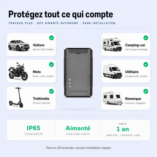 Trackeo Plus, traceur GPS aimanté sans abonnement compatible voiture, moto, camping-car, utilitaire et remorque. Autonomie jusqu'à 1 an en mode économique, IP65, pose en 30 secondes.