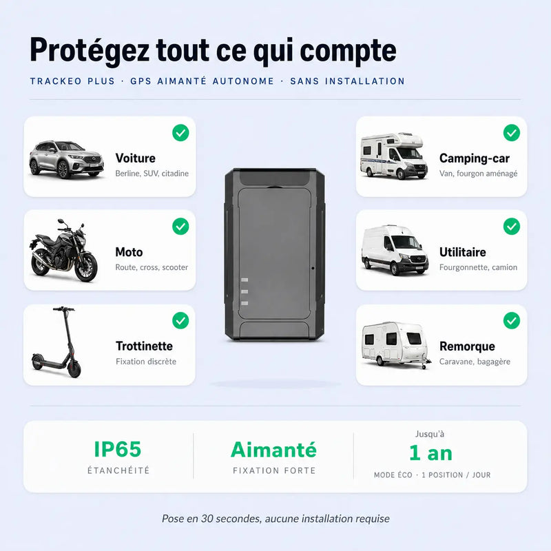 Trackeo Plus - Traceur GPS Sans Abonnement - Aimanté IP65 - Image 3