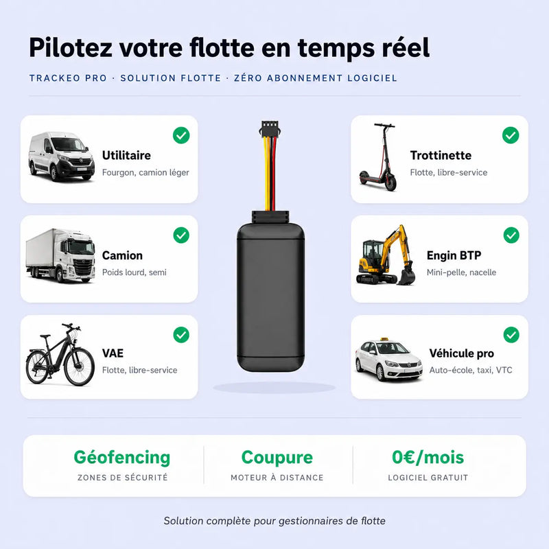 Trackeo Pro - Traceur GPS Filaire Sans Abonnement - Coupure Moteur à Distance - Image 5