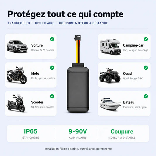 Trackeo Pro, traceur GPS filaire avec coupure moteur à distance pour voiture, moto, scooter, camping-car, quad et bateau. Alimentation 9-90V, IP65, surveillance permanente.