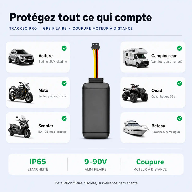 Trackeo Pro - Traceur GPS Filaire Sans Abonnement - Coupure Moteur à Distance - Image 4